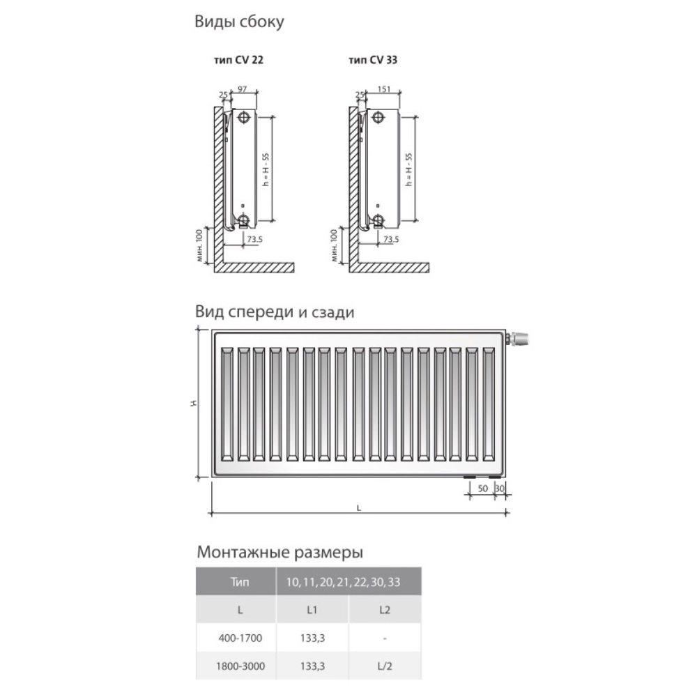 Стальной панельный радиатор STI Ventil Compact 22-500 - Белый — изображение 3