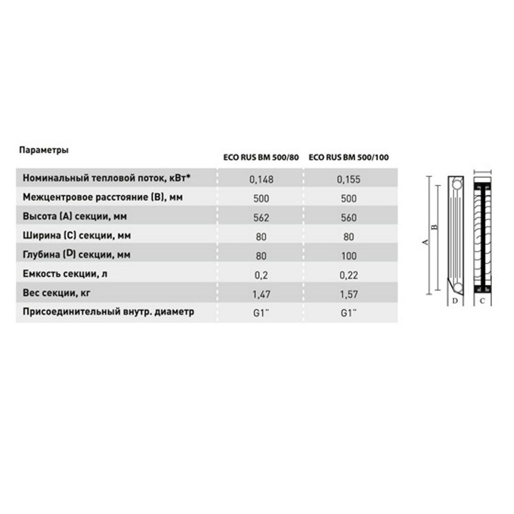 Биметаллический радиатор STI ECO RUS BM 500/80 - Белый — изображение 2